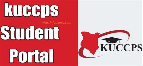 Kuccps Student Portal ( Student Login – KUCCPS.